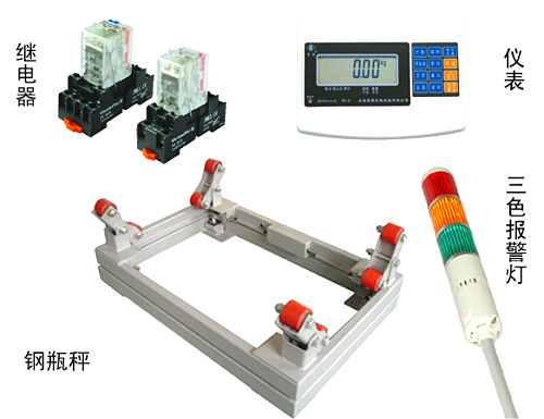 �̵����źŸ�ƿ��